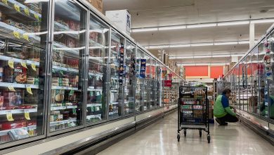 US Consumer Inflation