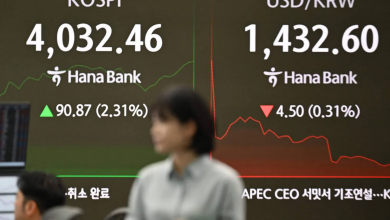 شاشة تُظهر مؤشر «كوسبي» وسعر صرف الوون الكوري مقابل الدولار في غرفة التداول بمقر بنك «هانا» في سيول (أ.ف.ب)