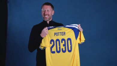 شباب بلوزداد