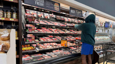 US Consumer Inflation